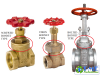 Tìm hiểu về van cửa(gate valve): Cấu tạo, phân loại và ứng dụng của nó