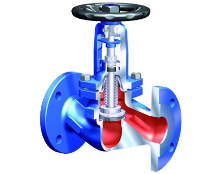 Van cầu là gì? Globe valve là gì? Cấu tạo van cầu